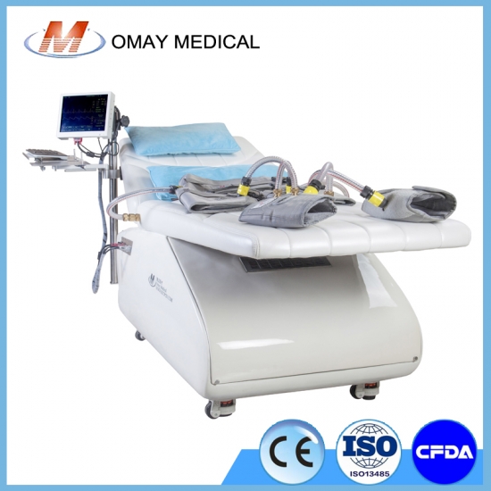 Top Quality External Counterpulsation