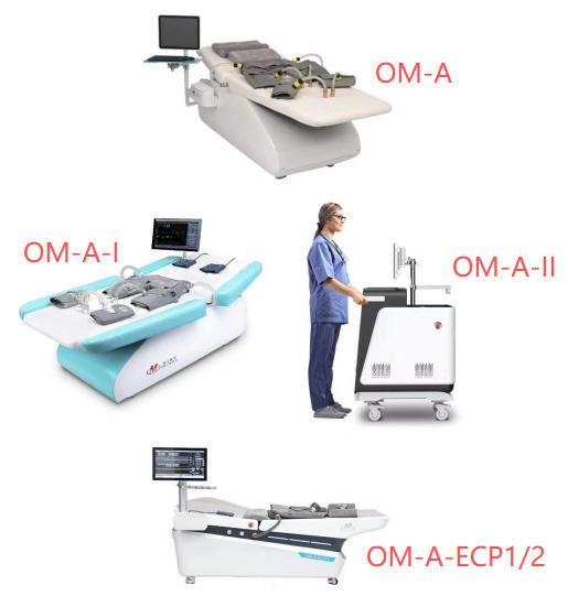 Regained Full vision through EECP treatment